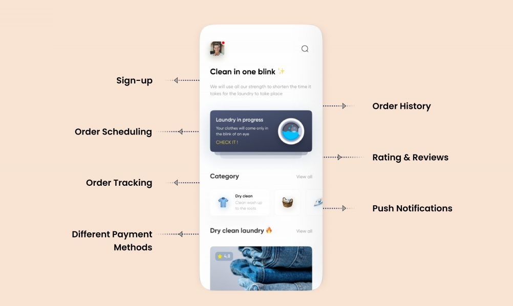 Customer Panel Laundry App