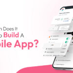 Cost To Develop A Mobile App