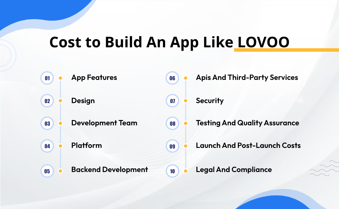 How Much Does It Cost to Build An App Like LOVOO