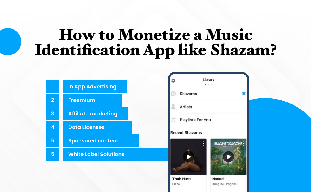 How to Monetize a Music Identification App like Shazam