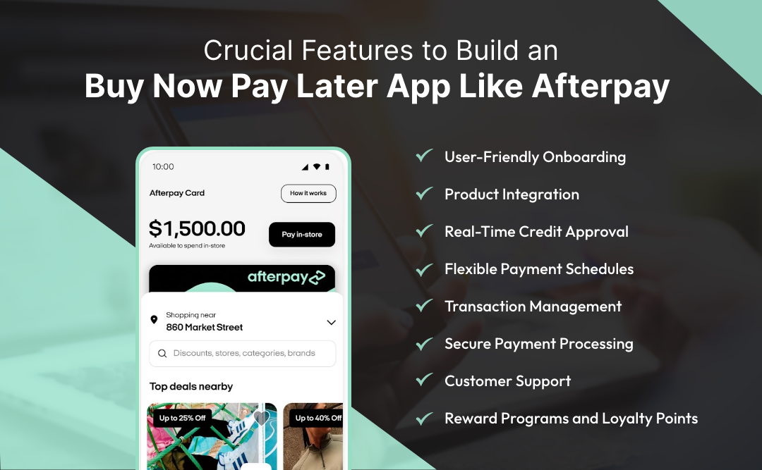 Afterpay Card How It Works  Buy Now Pay Later App 