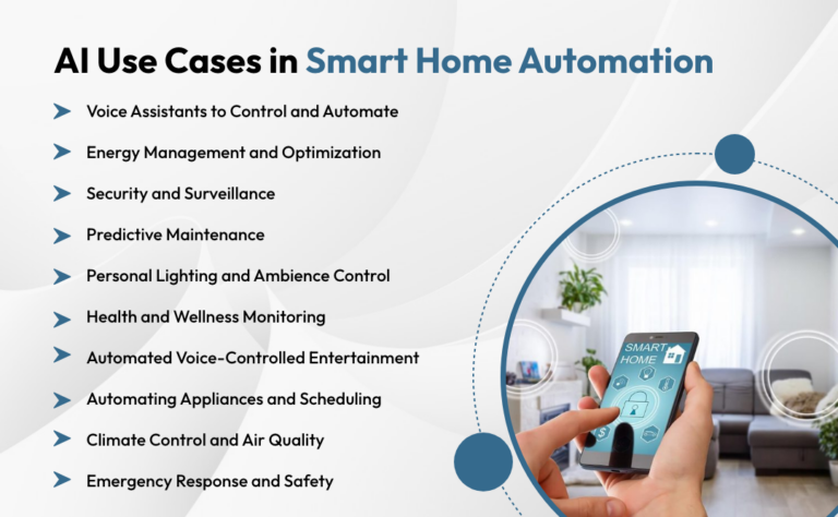 AI In Smart Home Automation Circuit Diagram