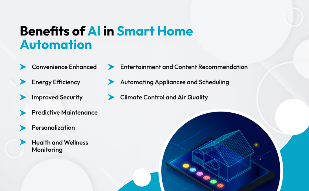 AI In Smart Home Automation(04)