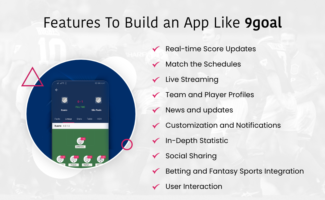 Key Features To Build an App Like 9goal