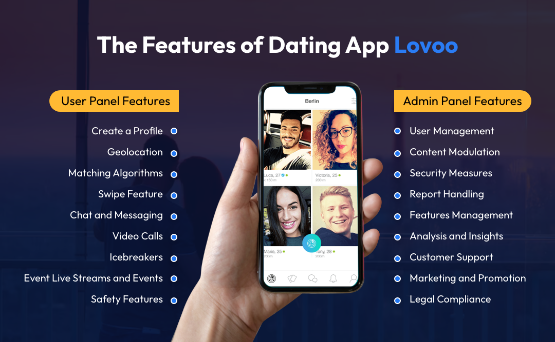 The Features of the Dating App Lovoo