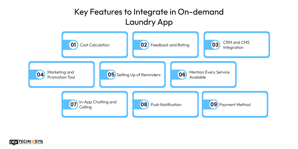 How Much Does it Cost to build a Laundry App? Dev Technosys features for laundry app