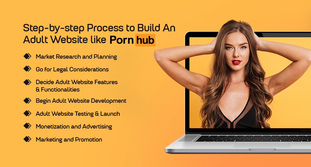 Build An Adult Website Like Pornhub