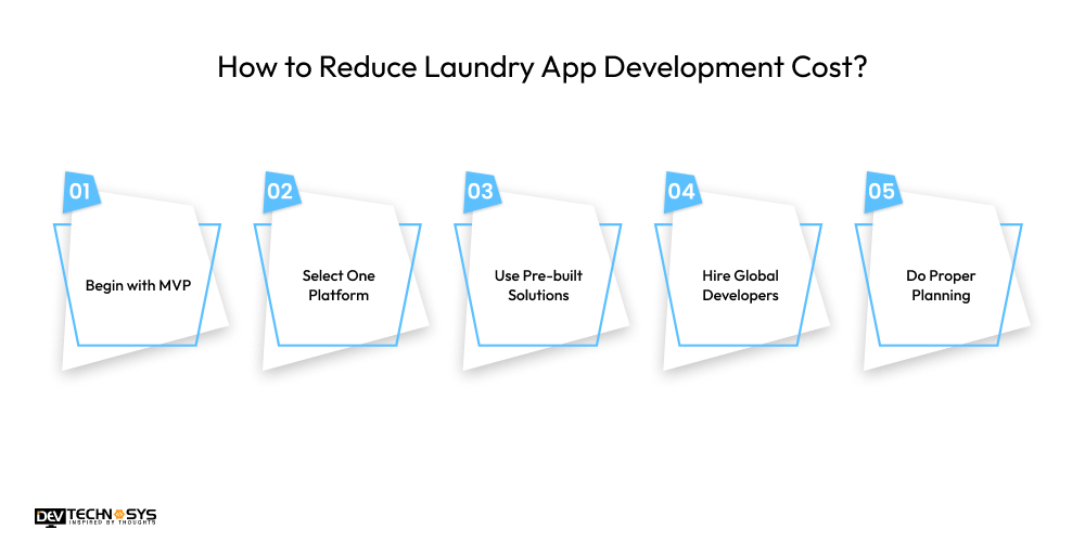How Much Does it Cost to build a Laundry App? Dev Technosys reduce laundry app development cost