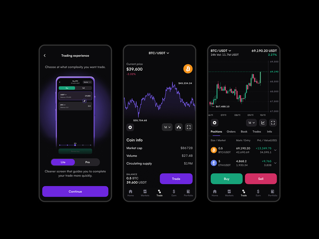 Develop a Trading App like Zerodha