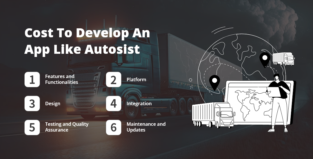 cost to develop an app like Autosist