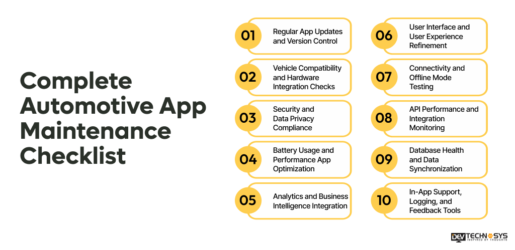 Complete Automotive App Maintenance Checklist