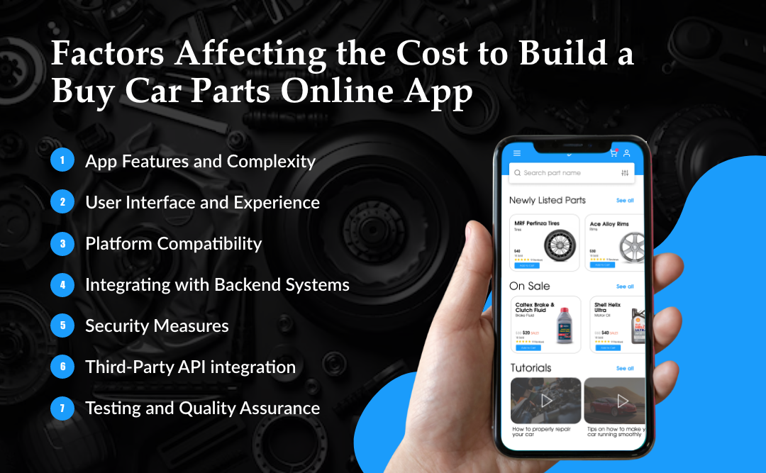 Factors Affecting the Cost to Build a Buy Car Parts Online App