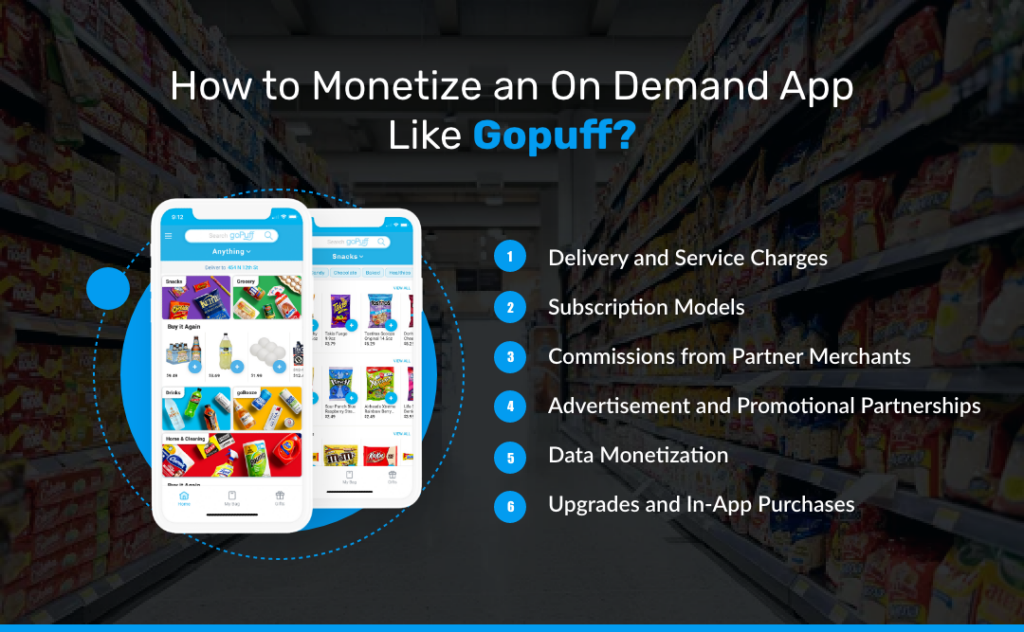 Gopuff Build An App Like Gopuff - Alcohol & Food Delivery App