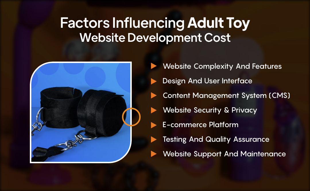 Cost to Develop Adult Toy Website