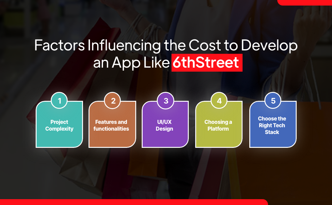 Develop an App Like 6thstreet