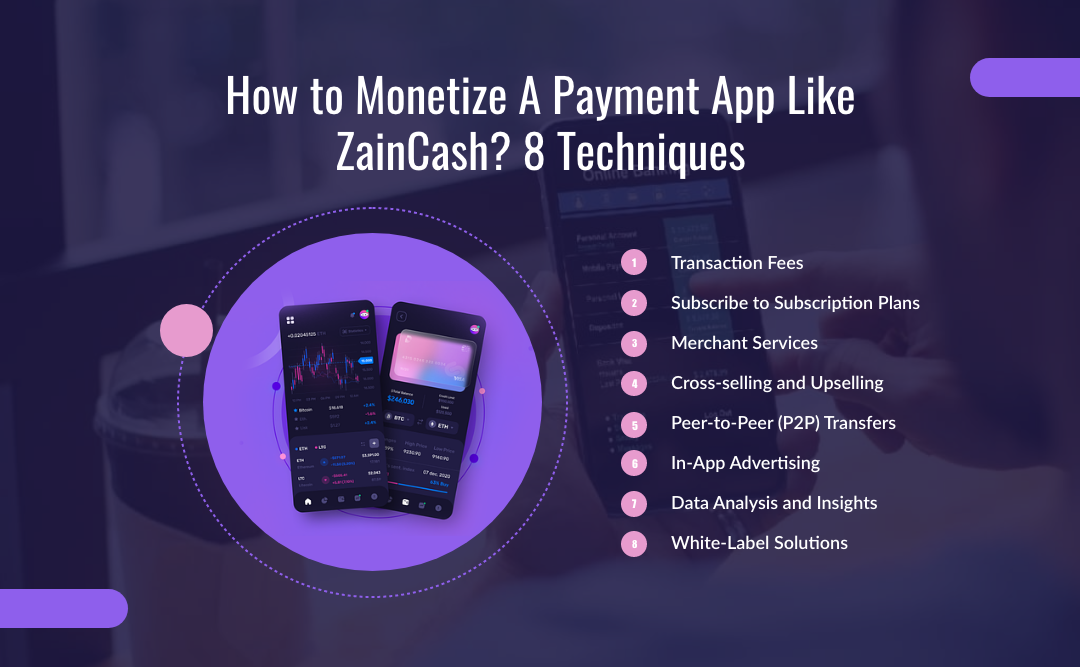 How to Monetize A Payment App Like ZainCash? 8 Techniques