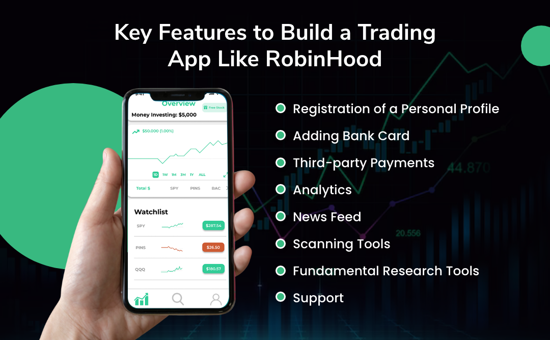 Build a Trading App Like RobinHood