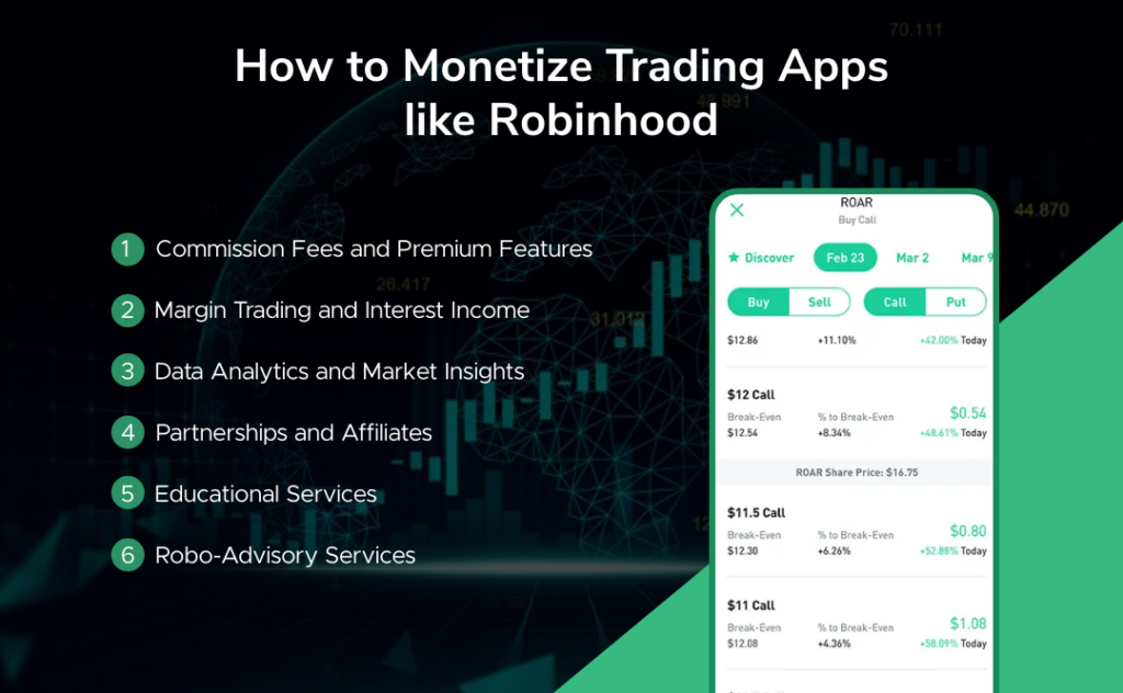 Steps To Build A Trading App Like RobinHood?