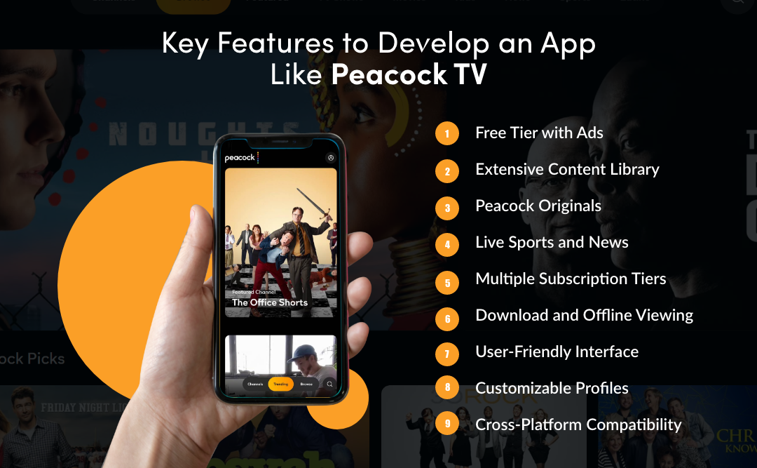 Sites like peacock discount tv