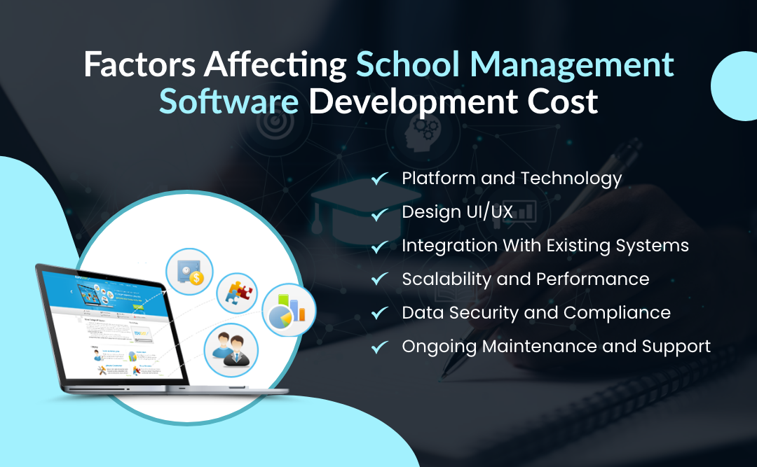 Factors Affecting School Management Software Development Cost