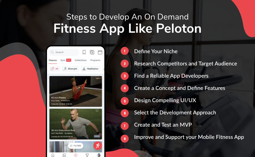 Steps to Develop an On Demand Fitness App Like Peloton