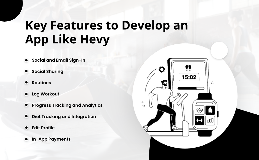 Develop An App Like Hevy