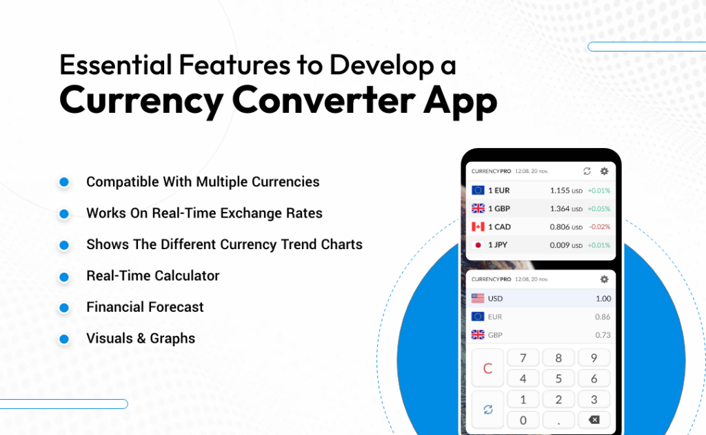 Steps To Develop A Currency Converter App – Complete Guide