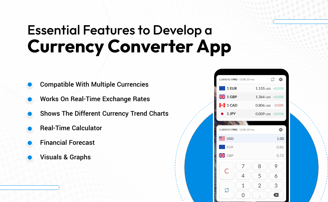 Essential Features to Develop a Currency Converter App