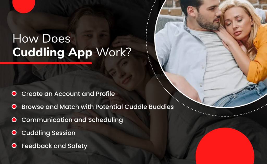 Steps To Develop A Cuddling App? A StepbyStep Guide