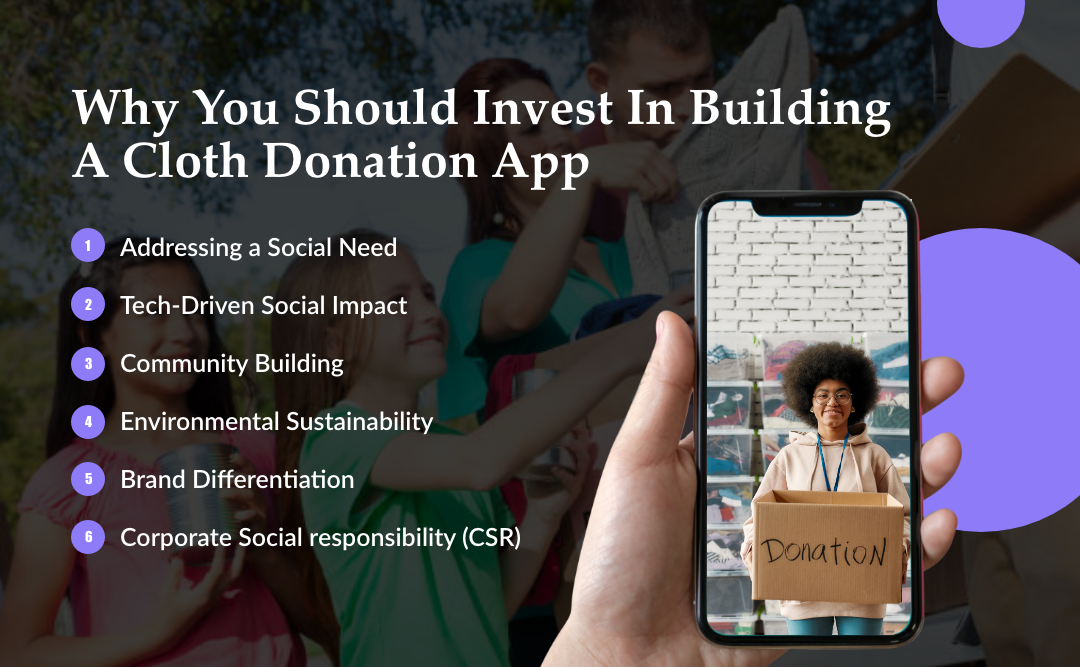 Cloth Donation App Development