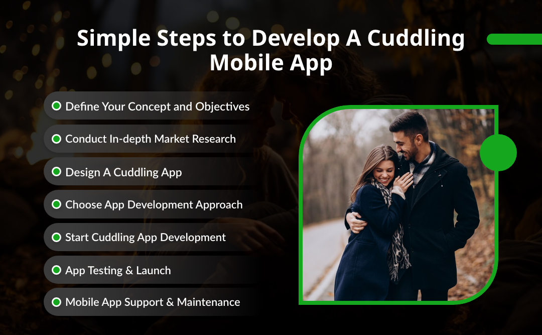 Develop A Cuddling App