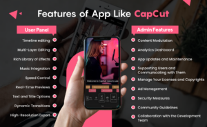 Cutcup Build An App Like CapCut: A Video Editing App