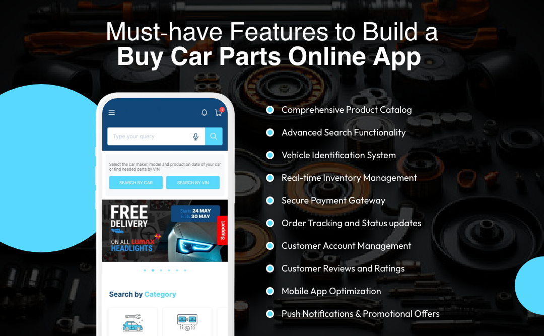 Must-have Features to Build a Buy Car Parts Online App