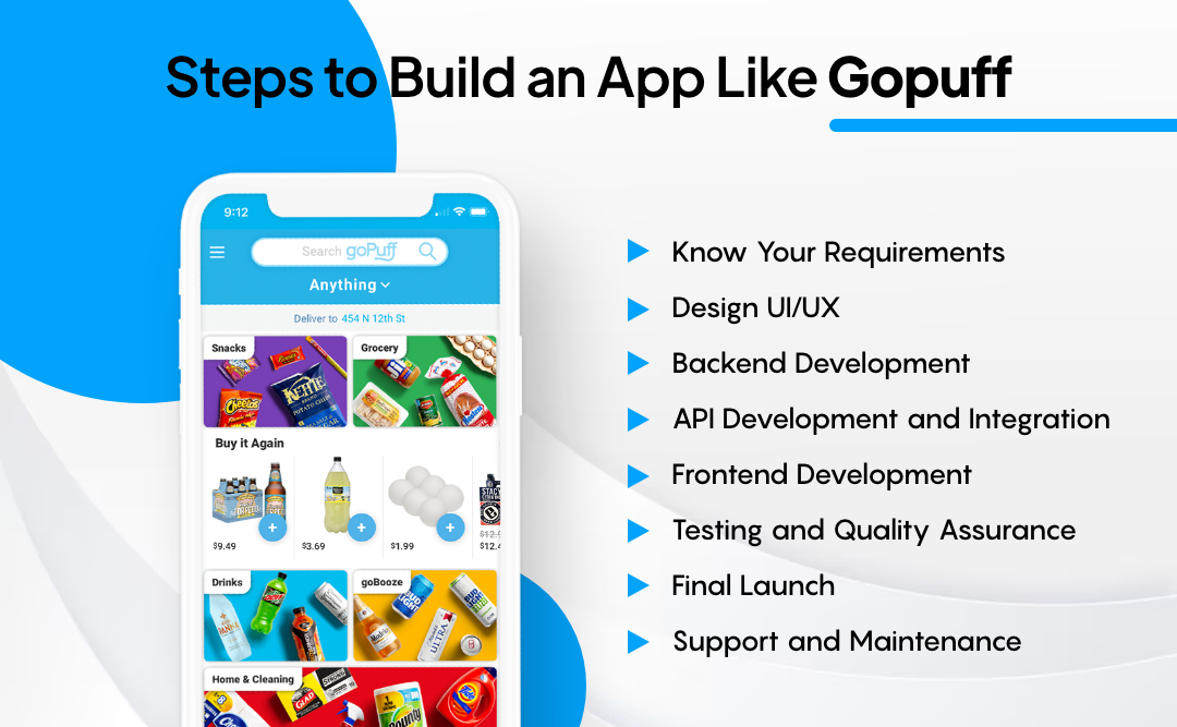 Steps to Build an App Like Gopuff