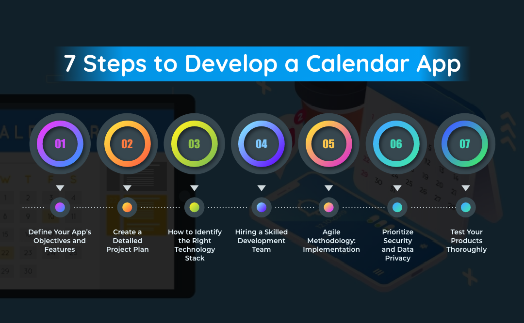 Steps to Develop a Calendar App