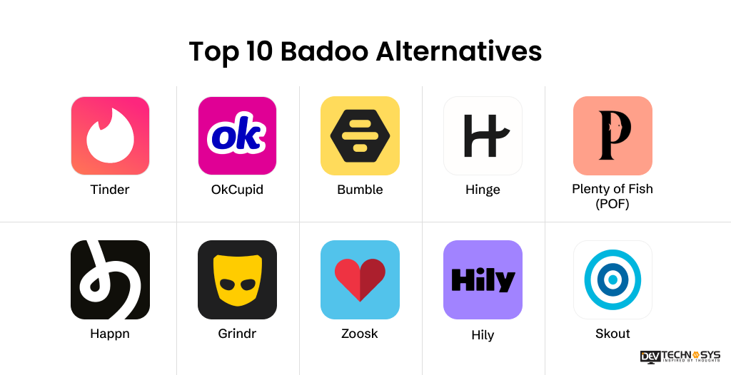 7 Easy Steps to Develop an App Like Badoo: A Dating App Dev Technosys Top 10 Badoo Alternatives