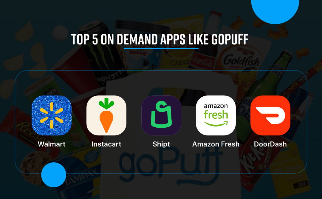 Top 5 On-Demand Apps Like Gopuff
