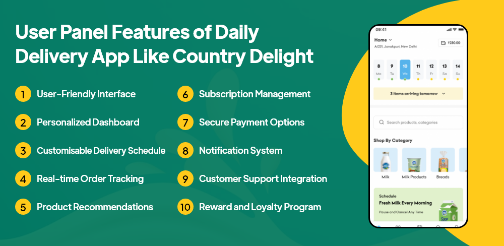 User Panel Features of Daily Delivery App Like Country Delight
