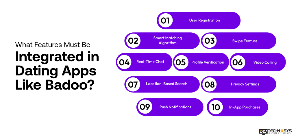 7 Easy Steps to Develop an App Like Badoo: A Dating App Dev Technosys What Features Must Be Integrated in Dating Apps Like Badoo
