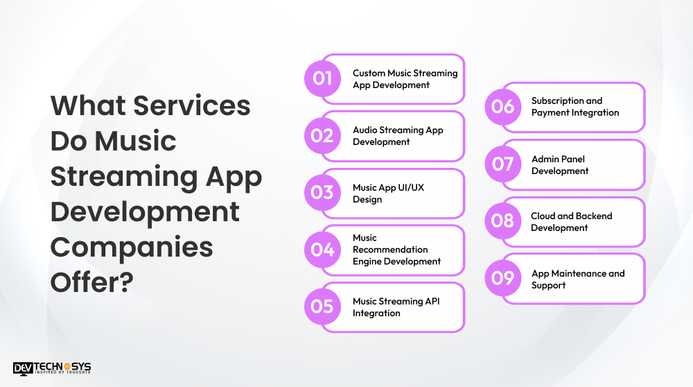 Top Music Streaming App Development Companies Dev Technosys Services Do Music Streaming App Development Companies Offer