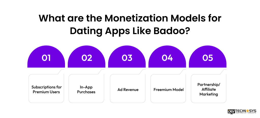 7 Easy Steps to Develop an App Like Badoo: A Dating App Dev Technosys What are the Monetization Models for Dating Apps Like Badoo