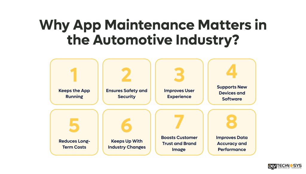 Why App Maintenance Matters in the Automotive Industry