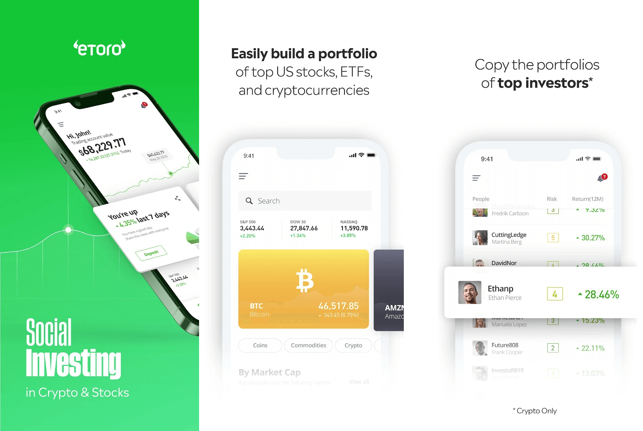 Build a Trading App Like RobinHood