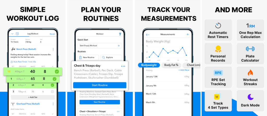 Steps To Develop An App Like Hevy In 2025