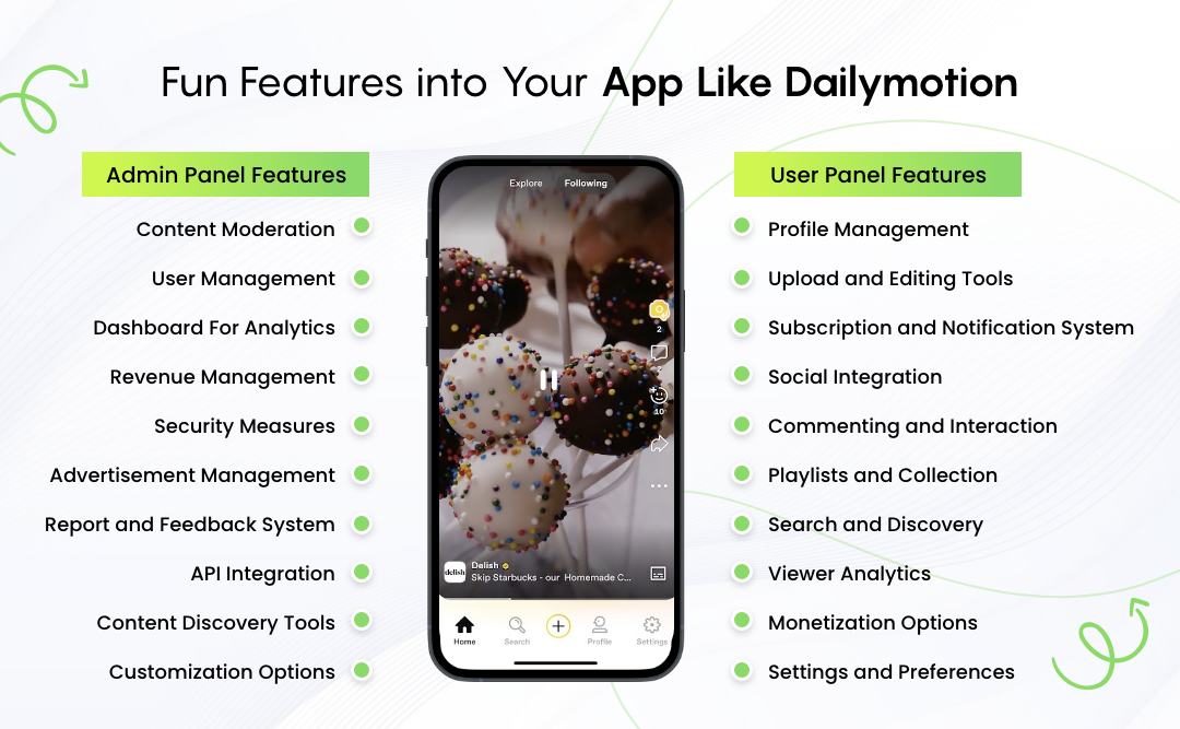 Admin Panel Features of Dailymotion