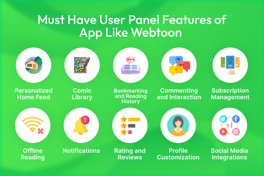 Develop An App Like WEBTOON