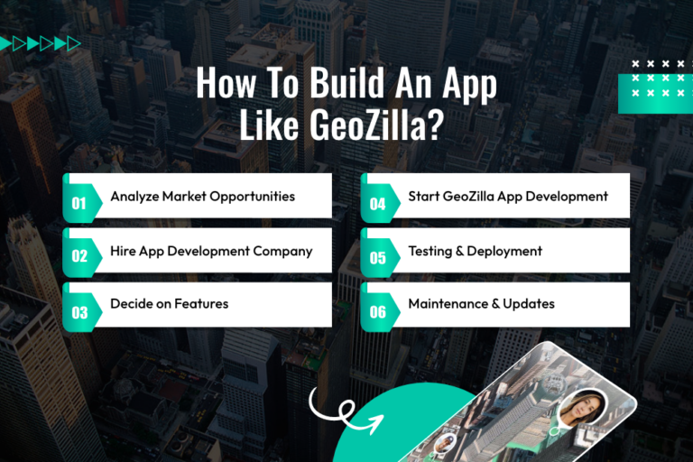 How To Build An App Like GeoZilla?