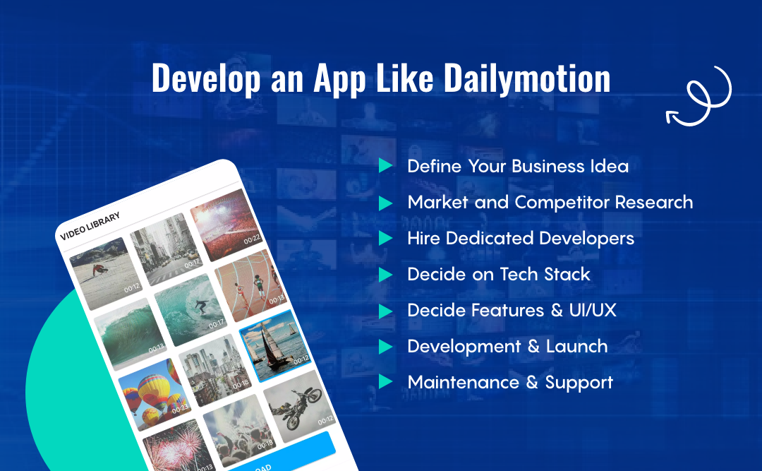 Develop an app like daily motions