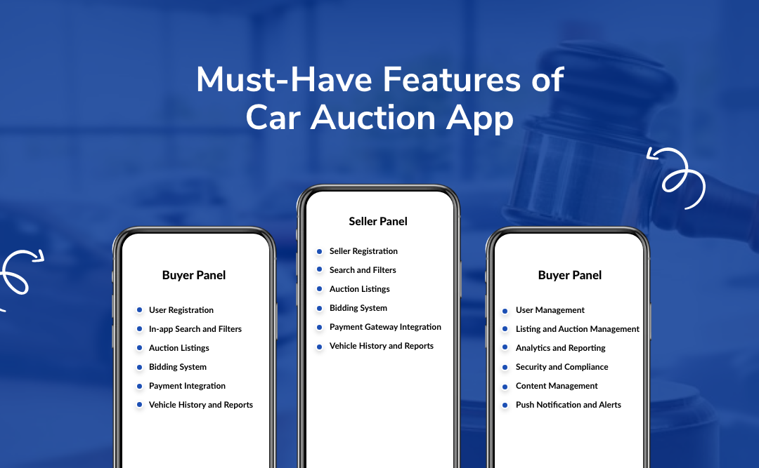 Essential Features of Car Auction App Development