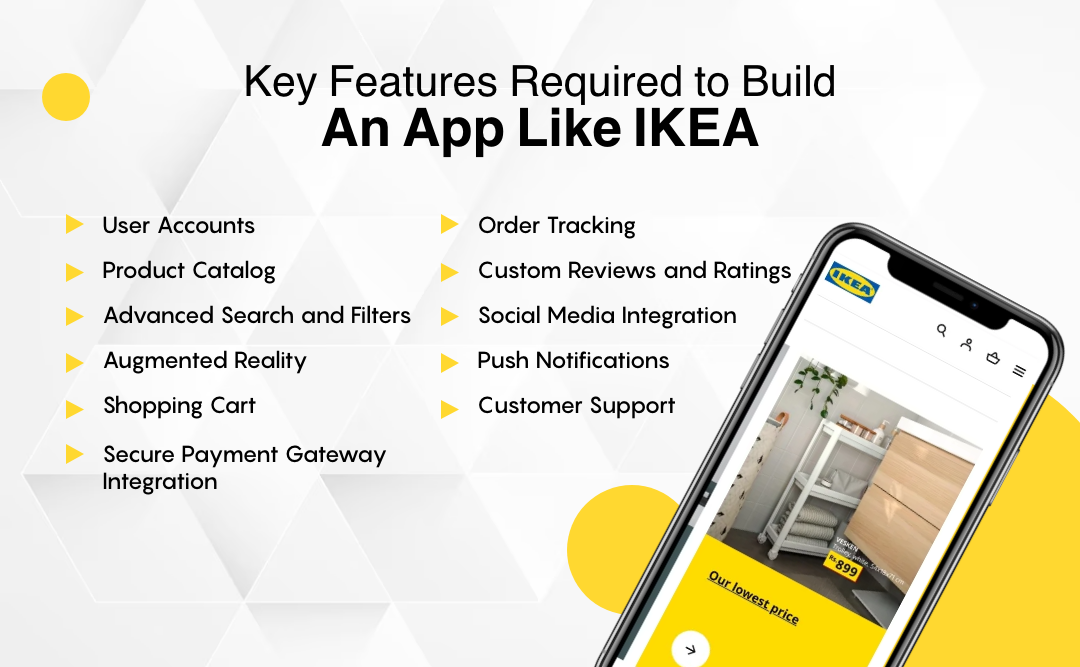 Features Required to Build An App Like IKEA